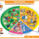 Supplements for a Balanced Diet: Key Tips and Guidance